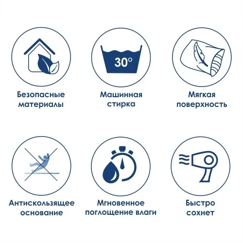 Коврик для ванной комнаты WasserKraft Lippe BM-6509