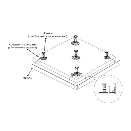 Экран для душевого поддона RGW N/ST-01 Be