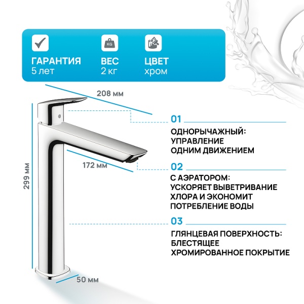 Смеситель для раковины Hansgrohe Logis Fine 71258000 Хром