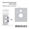 Комплект BERGES: инсталляция АТОМ Line кнопка черная Soft Touch, унитаз FLOE S Rimless 51 см, сидение дюропласт Floe S Slim SO, микролифт, быстросъём