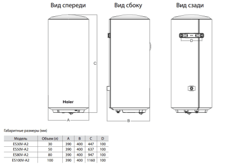 Водонагреватель электрический накопительный Haier A2 эмалированный круглый 30л с механическим термостатом GA04J9E1CRU