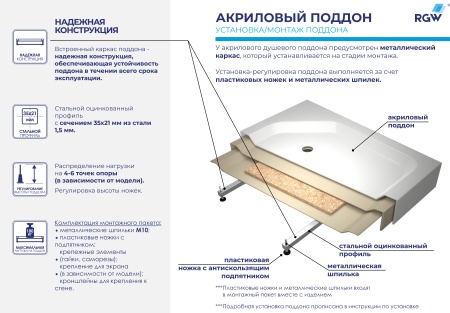 Душевой поддон квадратный RGW STYLE