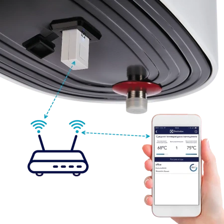 Модуль съёмный управляющий Electrolux ECH/WF-01 Smart Wi-Fi