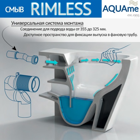 AQM1005 Унитаз напольный Rimless c сиденьем SoftClose, горизонтальный выпуск. 620x345x415мм