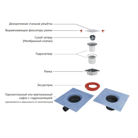Трап BERGES водосток ZENTRUM Uno 100х100, матовый хром, выпуск D50/75/110 H74 вертикальный