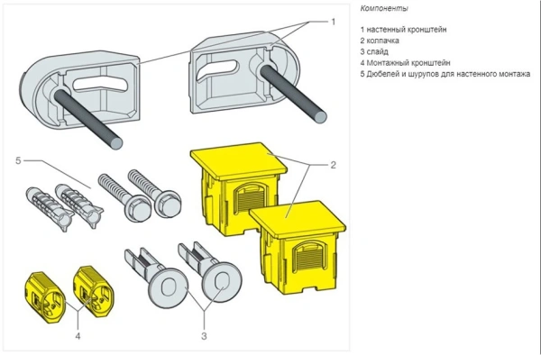 Комплект креплений для инсталляций Viega Prevista Dry Модель 8570.36 776619