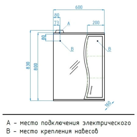 Зеркало-шкаф Style Line Панда 60/С, Волна
