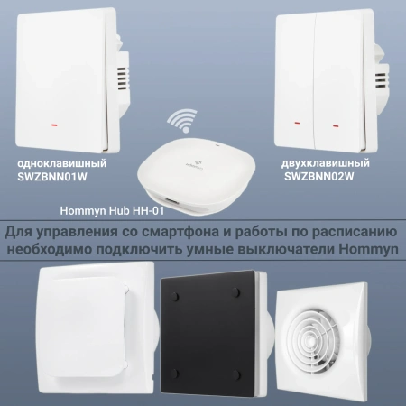 Вентилятор вытяжной Royal Thermo Sunset RAFS 100 S Silent